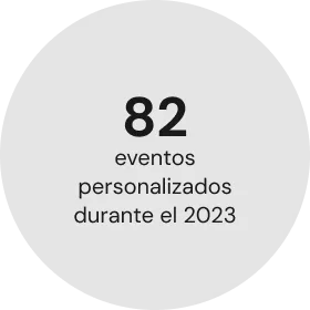 hitos cookiteca eventos