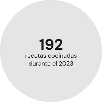 hitos cookiteca recetas